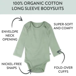 20-Pack Organic Cotton Long Sleeve Bodysuit & Knit Tri-fold Burp Cloth Bundle